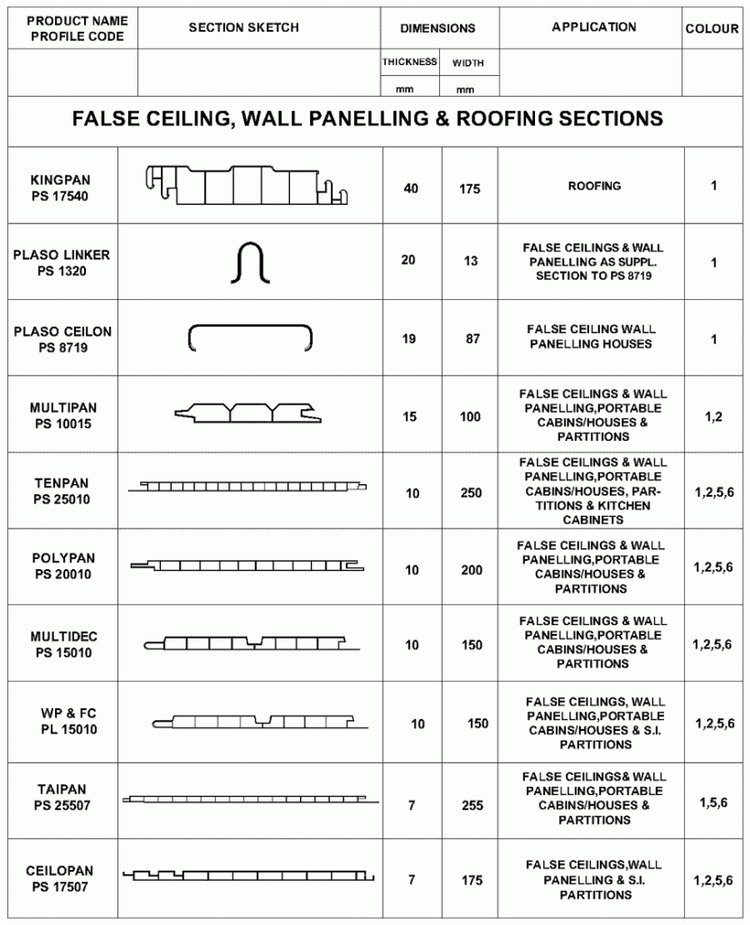 false-ceiling-section-large