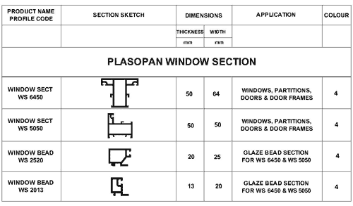 window-section